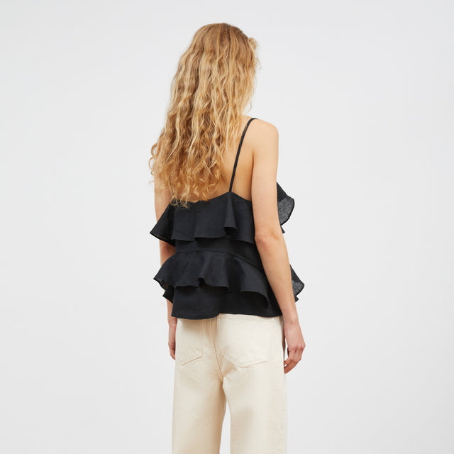 Benedicte top Sort