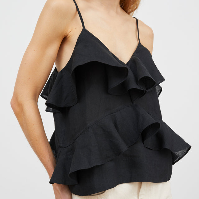 Benedicte top Sort